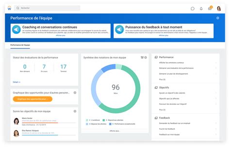 Logiciel RH gestion des talents pour les établissements de santé.